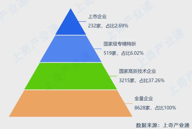 新质生产力⑪ 2024无人机行研报告